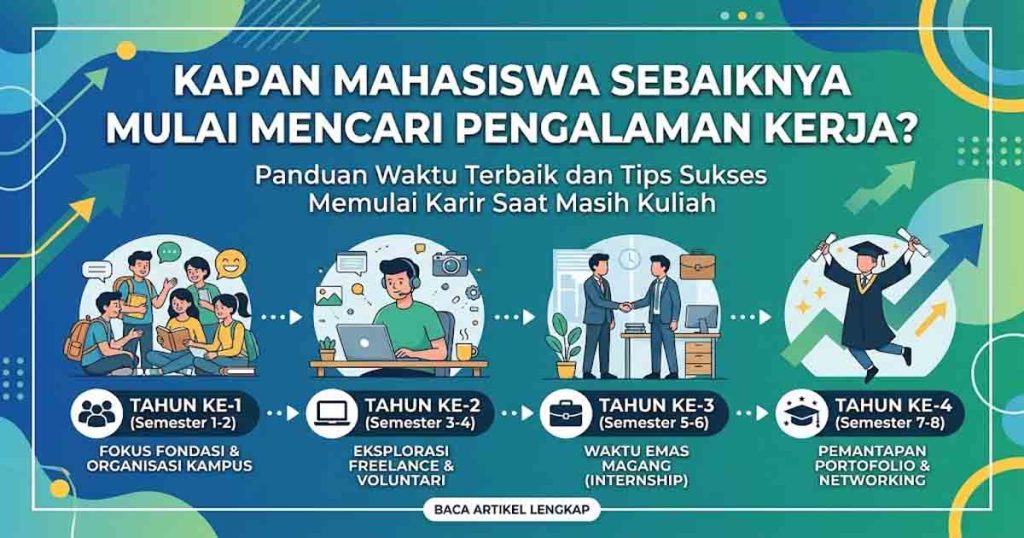 Kapan Mahasiswa Sebaiknya Mulai Mencari Pengalaman Kerja